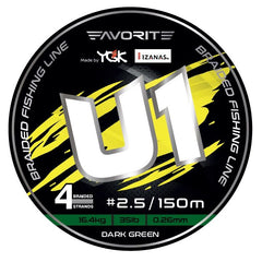 U1 Pe